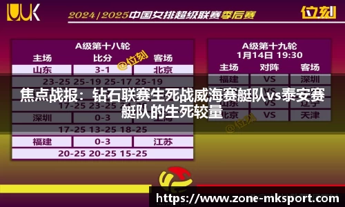 焦点战报:钻石联赛生死战威海赛艇队vs泰安赛艇队的生死较量