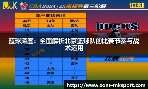 篮球深度:全面解析北京篮球队的比赛节奏与战术运用