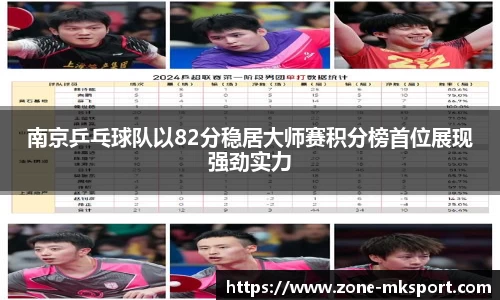 南京乒乓球队以82分稳居大师赛积分榜首位展现强劲实力
